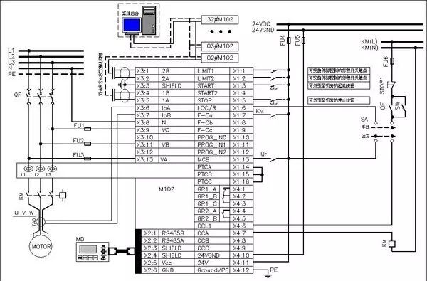 电机远程控制怎么实现的?的图1